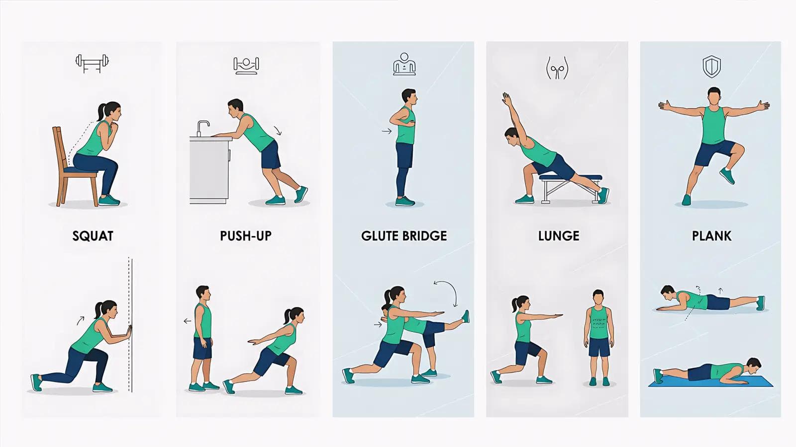Ultimate No Equipment Strength Training: 5 Key Moves Master 5 bodyweight exercises—squats, push-ups, planks, lunges, and glute bridges—with tips for all fitness levels.
